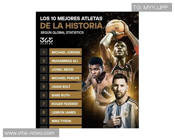 美国体育明星排行榜揭晓谁是最具影响力的运动员和传奇人物