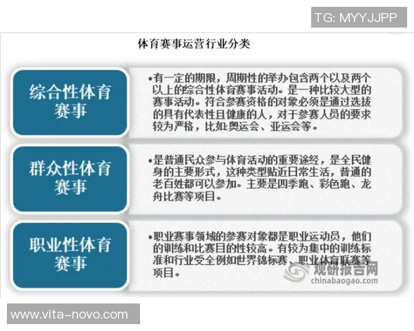 推动体育产品创新的多元化发展路径与市场前景分析